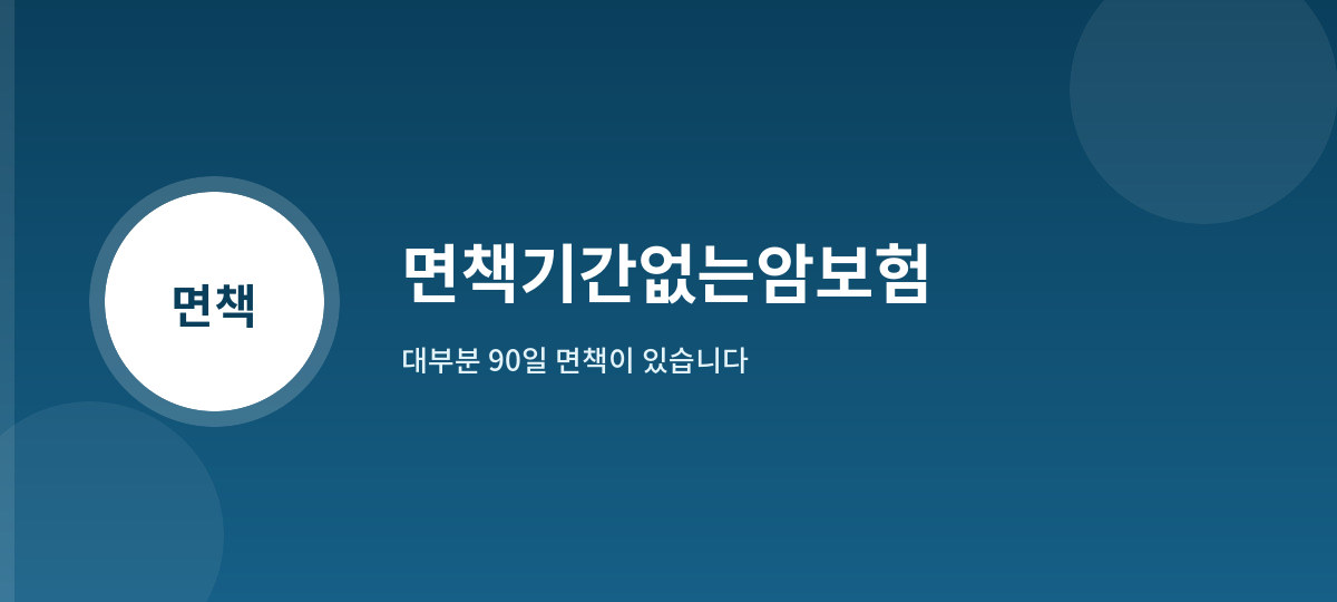 면책기간없는암보험